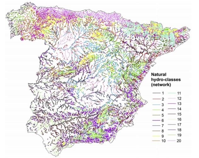 Spain watersheds